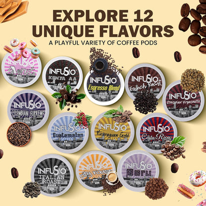 InfuSio French Roast K Cups 96 Count