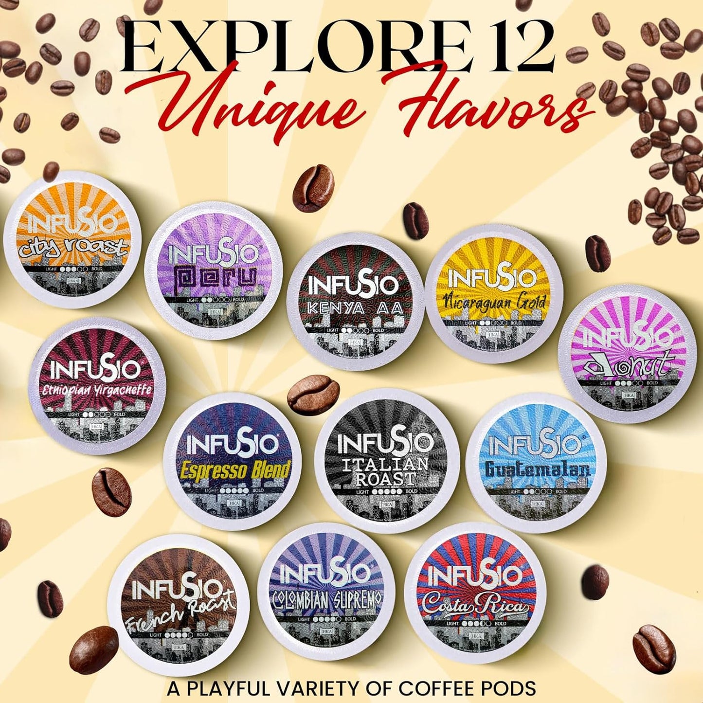 InfuSio Donut Blend K Cups 96 Count